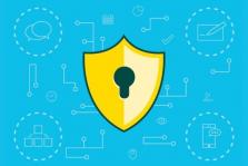 SSL сертификаты | ABC-Server